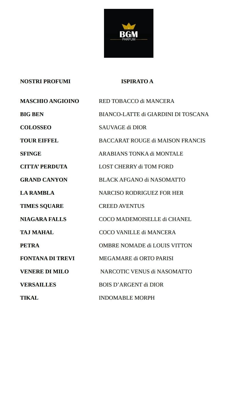 La scatola dei desideri